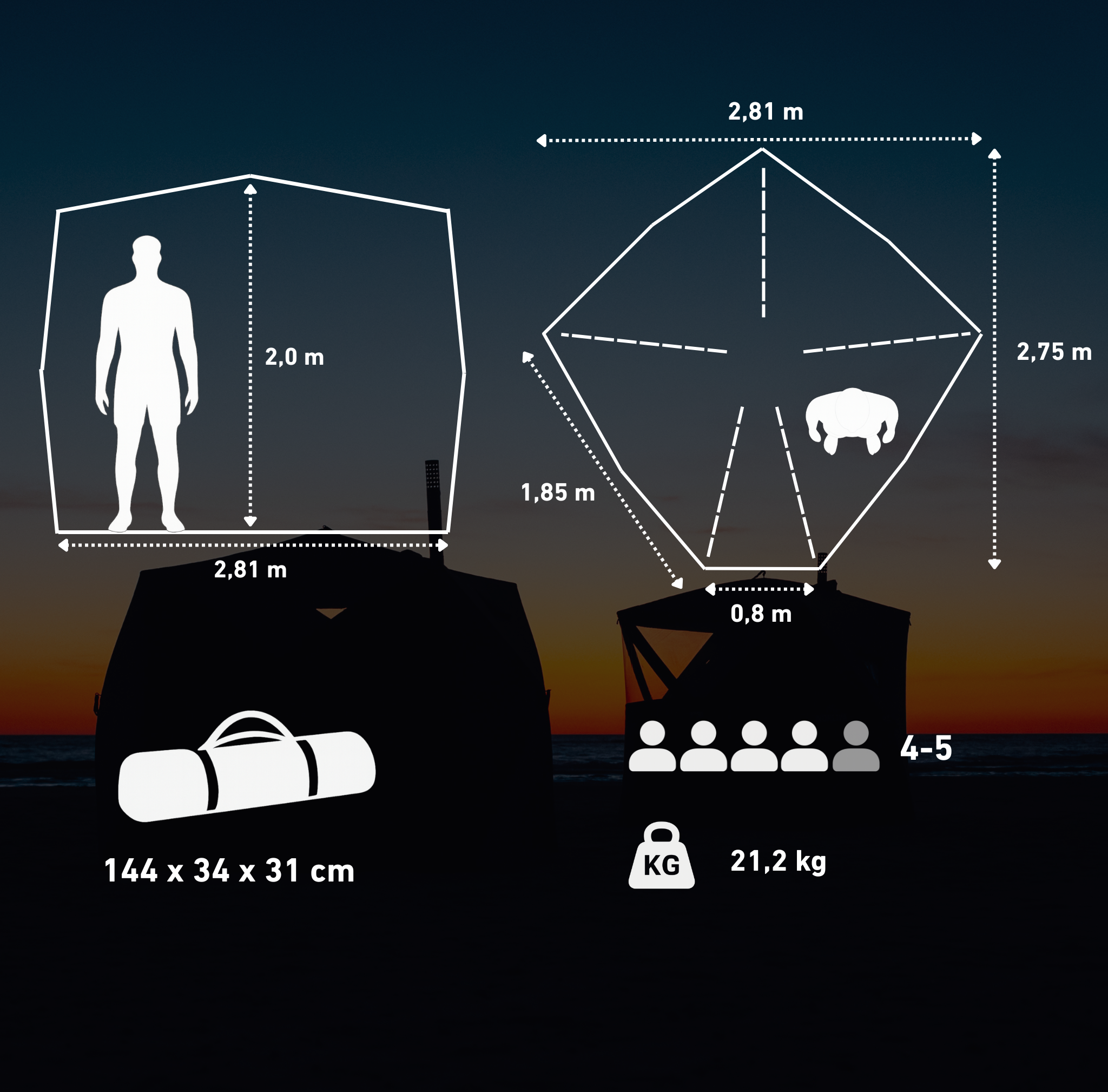 Set: Saunazelt Dalen 2.0 + Ofen + Sauna-Zubehör + Regenschutz + Bänke