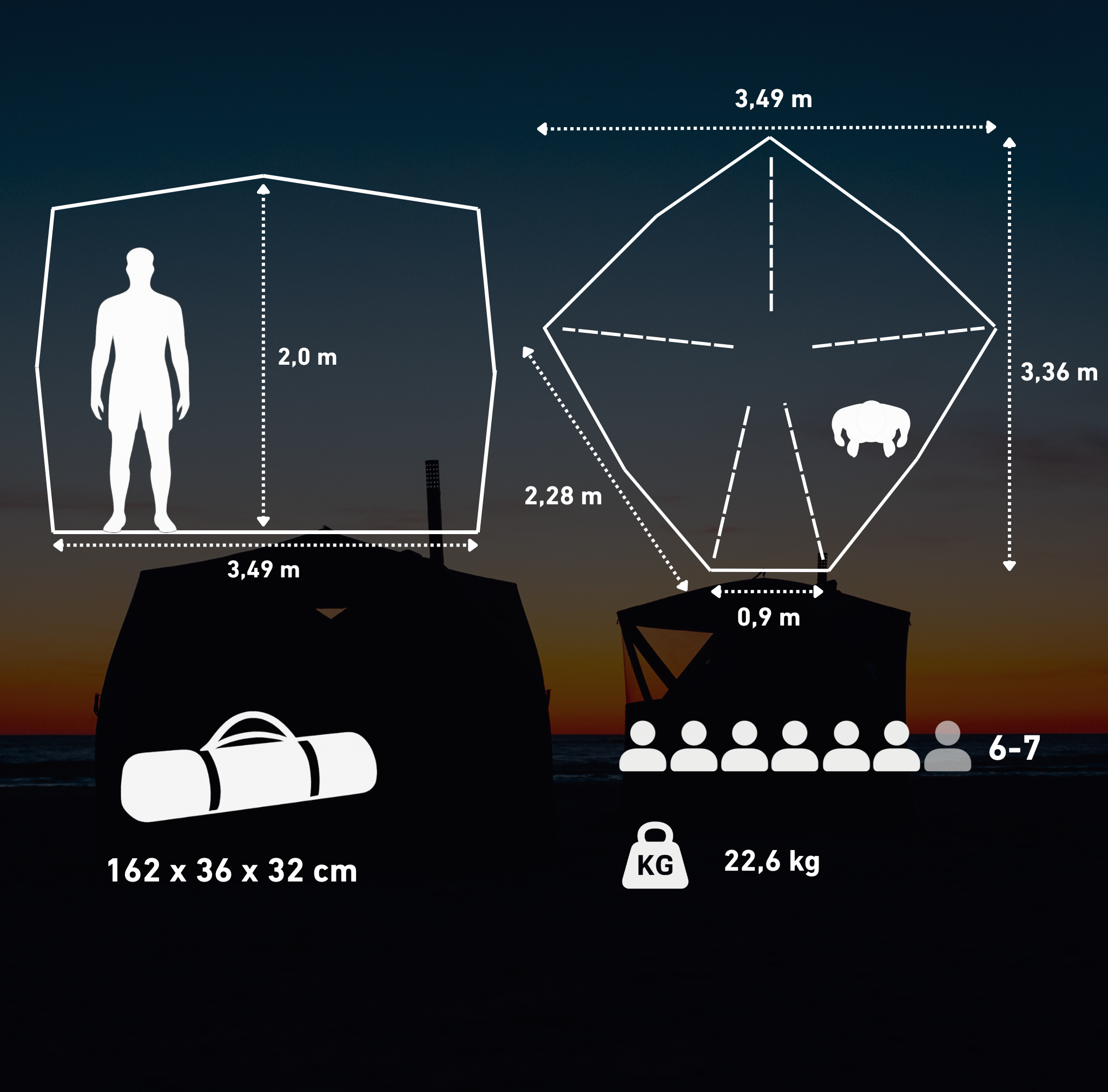 Set: Saunazelt Fjorden + Ofen + Sauna-Zubehör + Bänke + Eistonne